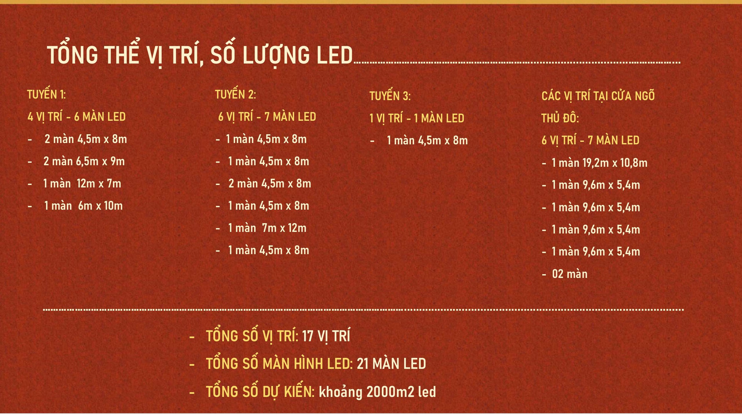 17 vị trí lắp màn hình LED trên đường phố để xem truyền hình trực tiếp diễu binh, diễu hành, lễ kỷ niệm ở đâu?- Ảnh 1.