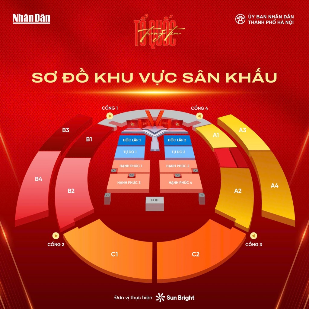 Những điều cần lưu ý để sẵn sàng hòa nhịp "Tổ quốc trong tim"- Ảnh 3. Những điều cần lưu ý để sẵn sàng hòa nhịp "Tổ quốc trong tim"- Ảnh 3.