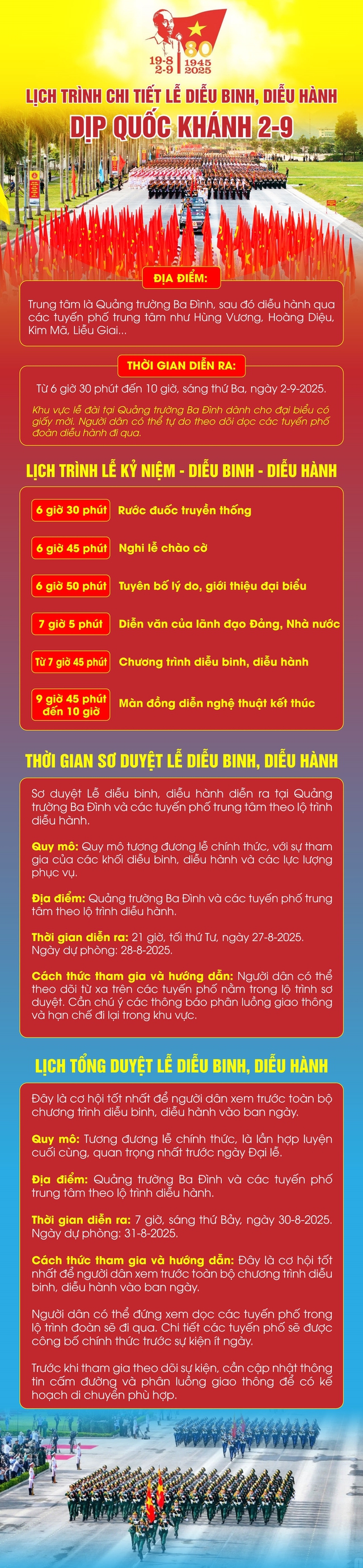 Người dân nên đi xem Tổng hợp luyện diễu binh, diễu hành Quốc khánh dịp 2-9 bằng phương tiện gì?- Ảnh 1.