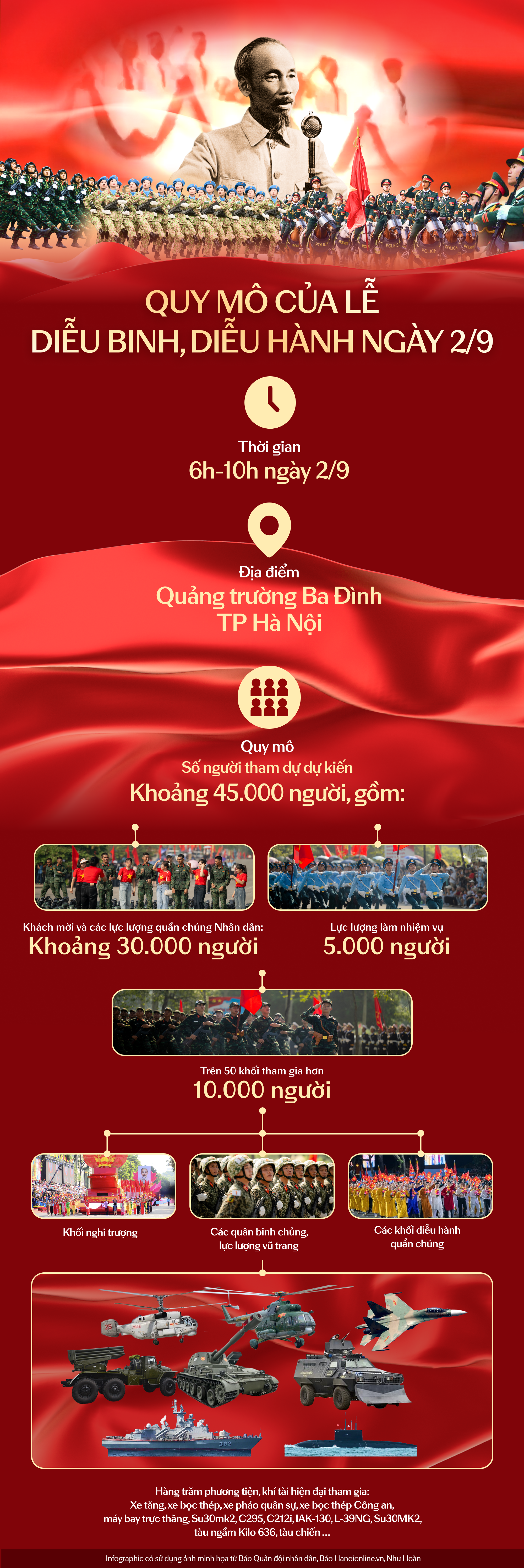 Những cung đường đẹp nhất xem khối Kỵ binh và Hồng kỳ diễu binh, diễu hành tối 21/8?- Ảnh 1. Những cung đường đẹp nhất xem khối Kỵ binh và Hồng kỳ diễu binh, diễu hành tối 21/8?- Ảnh 1.