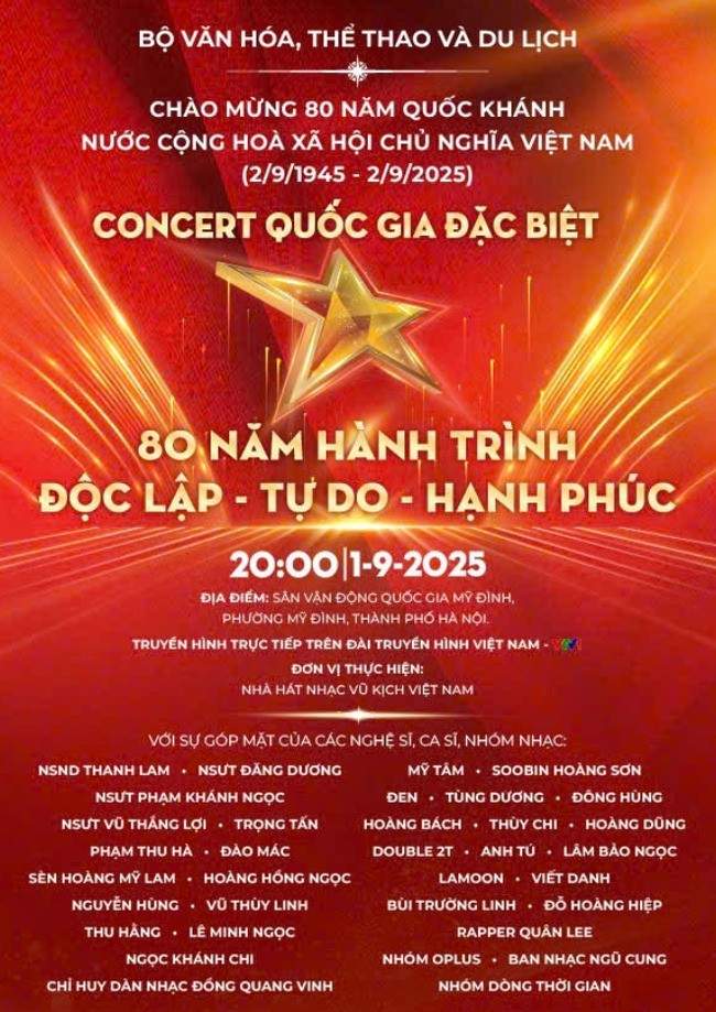 Chương Trình "80 Năm Hành Trình Độc Lập - Tự Do - Hạnh Phúc"- Ảnh 2. Chương Trình "80 Năm Hành Trình Độc Lập - Tự Do - Hạnh Phúc"- Ảnh 2.
