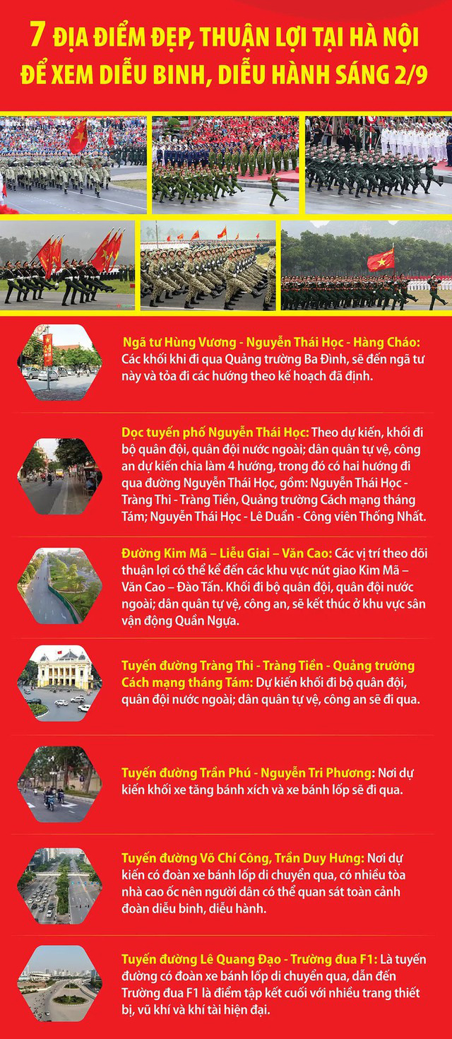 Những vị trí, địa điểm lý tưởng xem diễu binh, diễu hành A80- Ảnh 3.