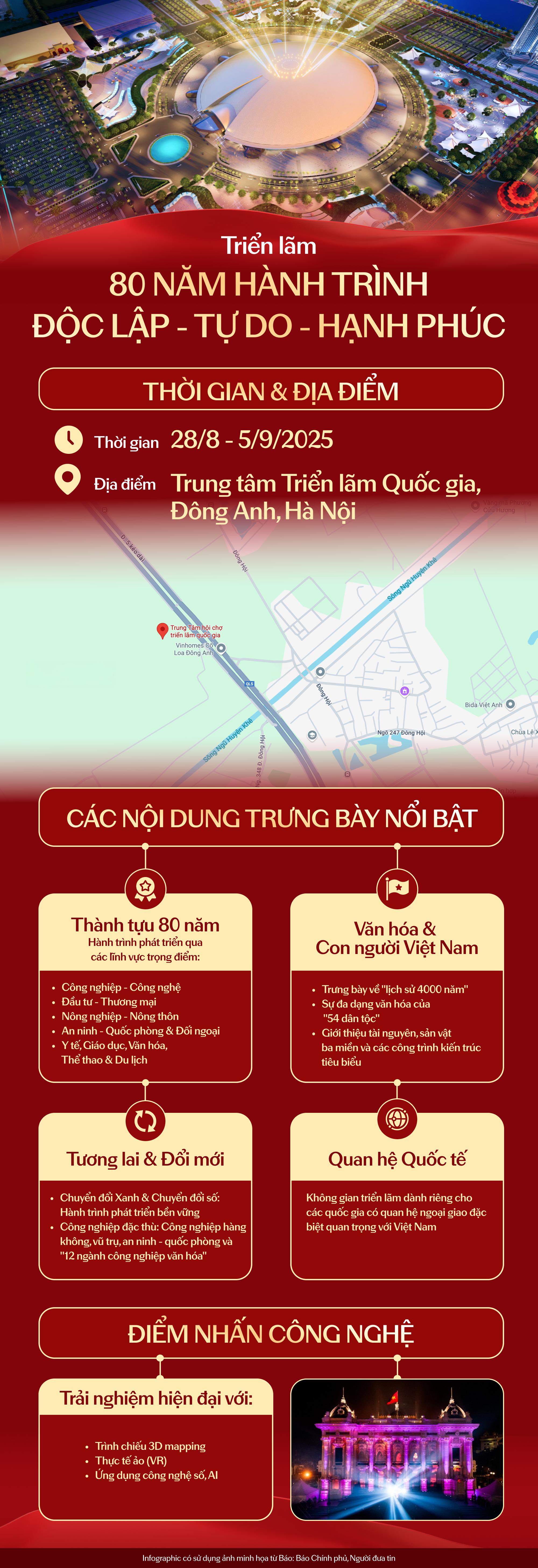 Lịch trình, địa điểm và nội dung trưng bày ở Triển lãm “80 NĂM HÀNH TRÌNH ĐỘC LẬP - TỰ DO - HẠNH PHÚC