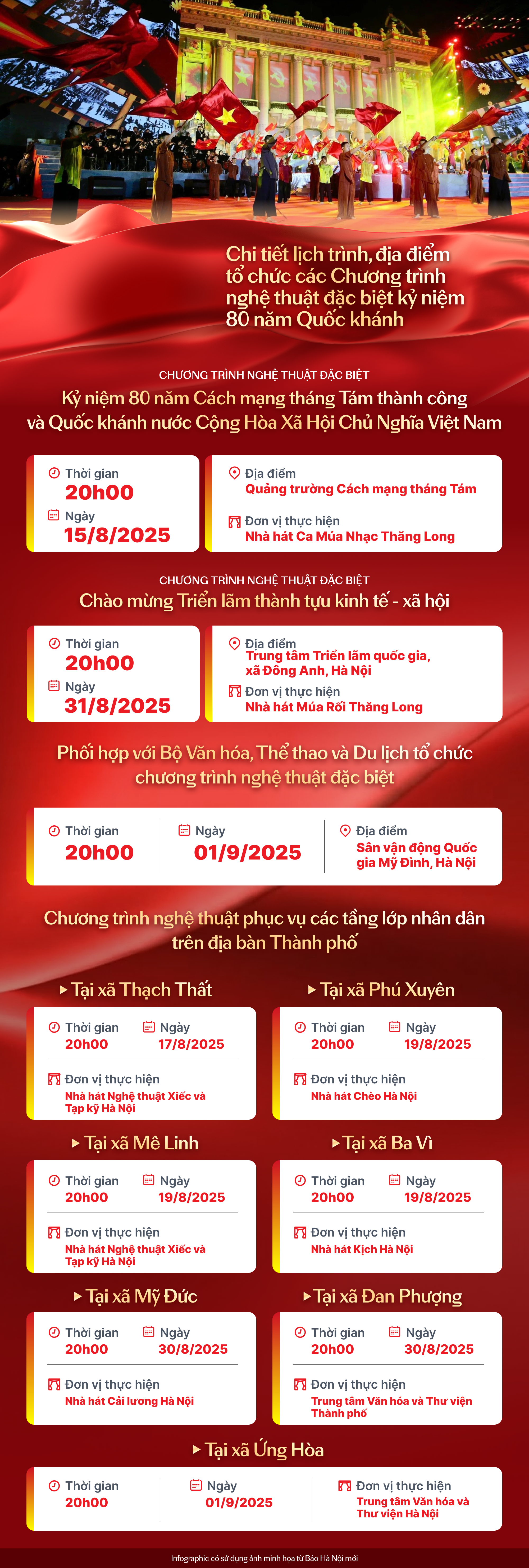 Lịch trình, địa điểm tổ chức các chương trình nghệ thuật kỷ niệm 80 năm Quốc khánh- Ảnh 1.