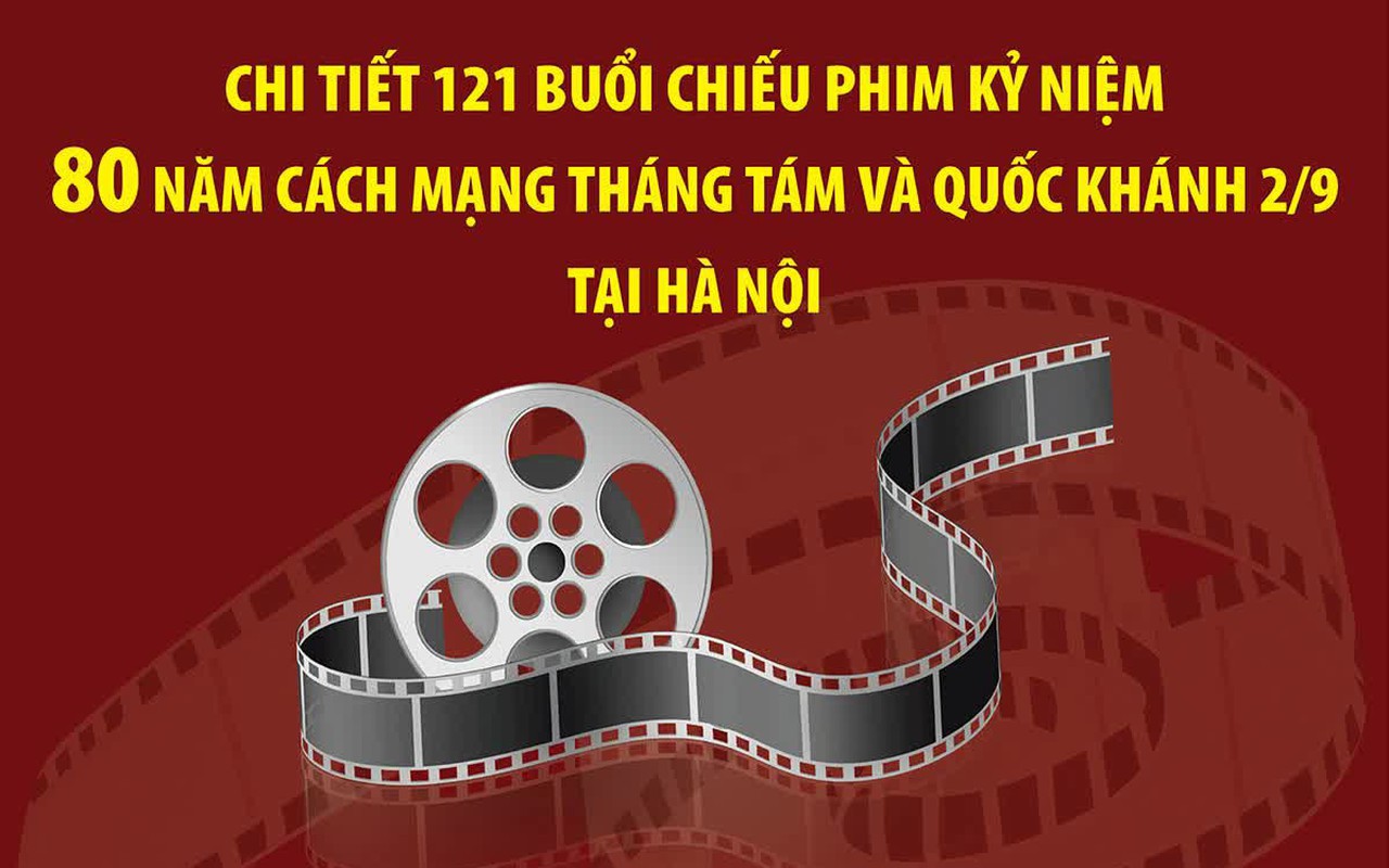 Chi tiết 121 buổi chiếu phim kỷ niệm 80 năm Cách mạng Tháng Tám và Quốc khánh 2/9 tại Hà Nội