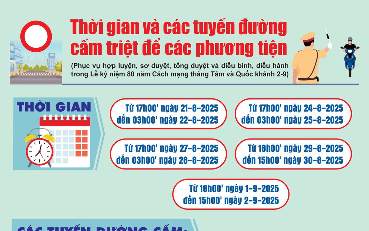 Thời gian và các tuyến đường cấm triệt để các phương tiện