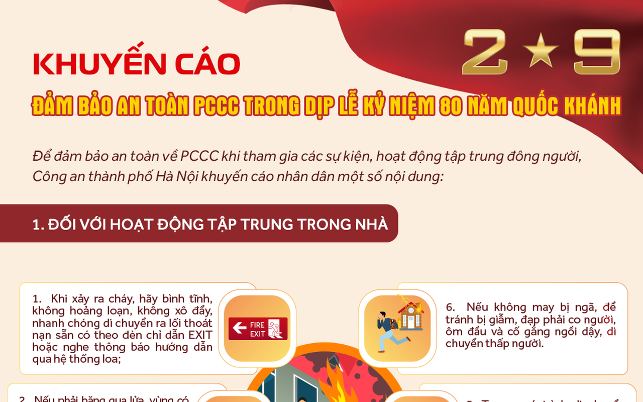 Khuyến cáo đảm bảo an toàn PCCC trong dịp lễ kỷ niệm 80 năm Quốc khánh 2/9