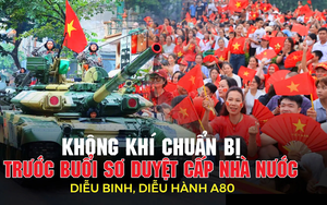 Trực tiếp: Lễ sơ duyệt cấp Nhà nước diễu binh, diễu hành 80 năm Quốc khánh