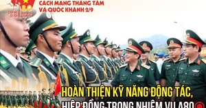 Hoàn thiện kỹ năng động tác, hiệp đồng trong nhiệm vụ A80