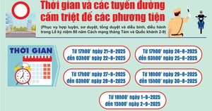 Thời gian và các tuyến đường cấm triệt để các phương tiện