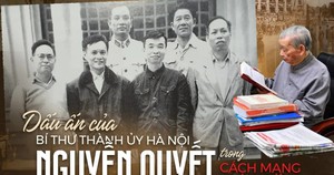 Dấu ấn của Bí thư Thành ủy Hà Nội Nguyễn Quyết trong Cách mạng tháng Tám