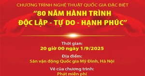 Chương trình nghệ thuật Quốc gia đặc biệt "80 năm hành trình Độc lập - Tự do - Hạnh phúc"
