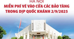 Nhiều bảo tàng ở Hà Nội miễn phí vé vào cửa dịp Quốc khánh 2/9/2025