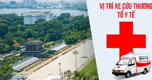 Các cơ sở y tế phục vụ lễ kỷ niệm 80 năm Quốc khánh 2/9