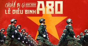 Cẩm nang 'bỏ túi' khi đi xem lễ diễu binh A80