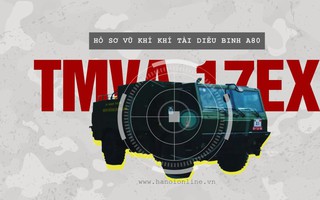 Diễu binh A80: TMVA-17EX - Khí tài hóa học hiện đại