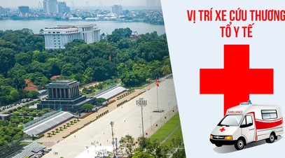 Các cơ sở y tế phục vụ lễ kỷ niệm 80 năm Quốc khánh 2/9