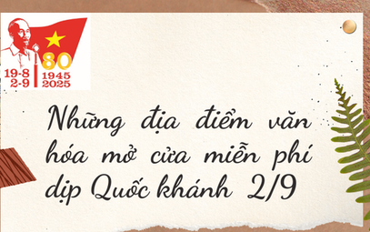 Infographic: Những địa điểm văn hóa mở cửa miễn phí trong dịp Quốc khánh 2/9