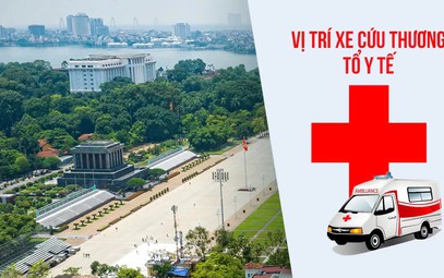 Các cơ sở y tế phục vụ lễ kỷ niệm 80 năm Quốc khánh 2/9