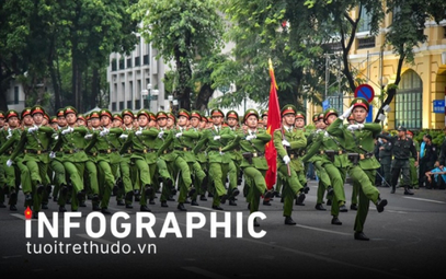 Thông tin chi tiết kế hoạch duyệt đội ngũ, diễu hành tại phố đi bộ Hà Nội