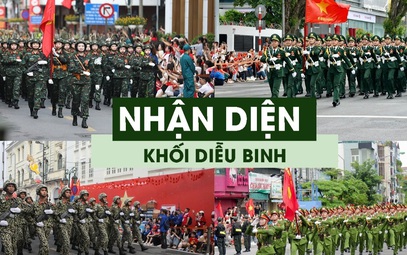 Cách nhận diện chính xác từng khối diễu binh trong đội hình A80